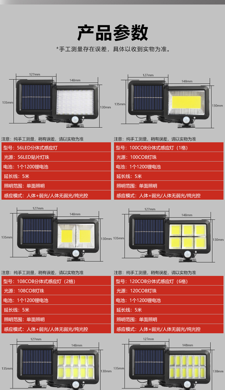 Cross-border new solar sensor light, outdoor waterproof garden light, split lighting, wall lamp, solar floodlight pic 8