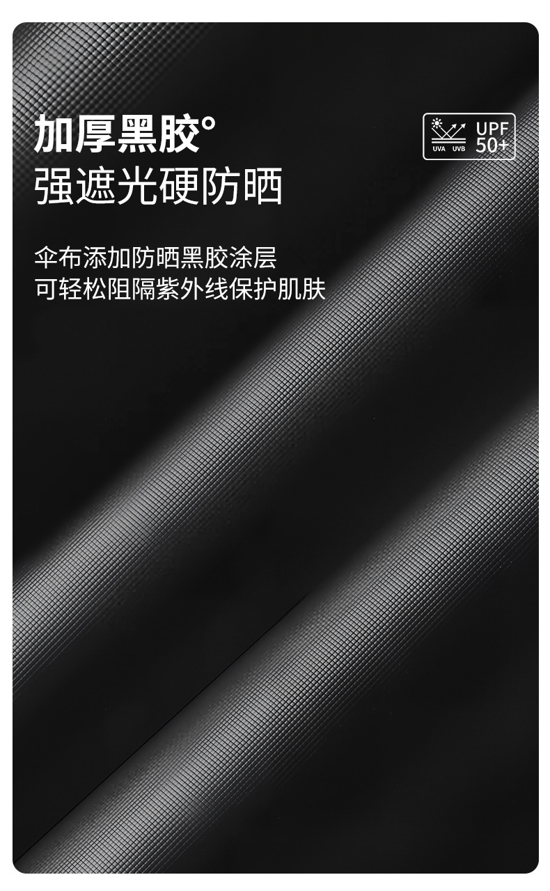 2026 model of fully automatic umbrella, new technology, super windproof black rubber, sun protection and UV protection, multi-color enlarged, all-weather and all-weather umbrella, sunshade pic 6