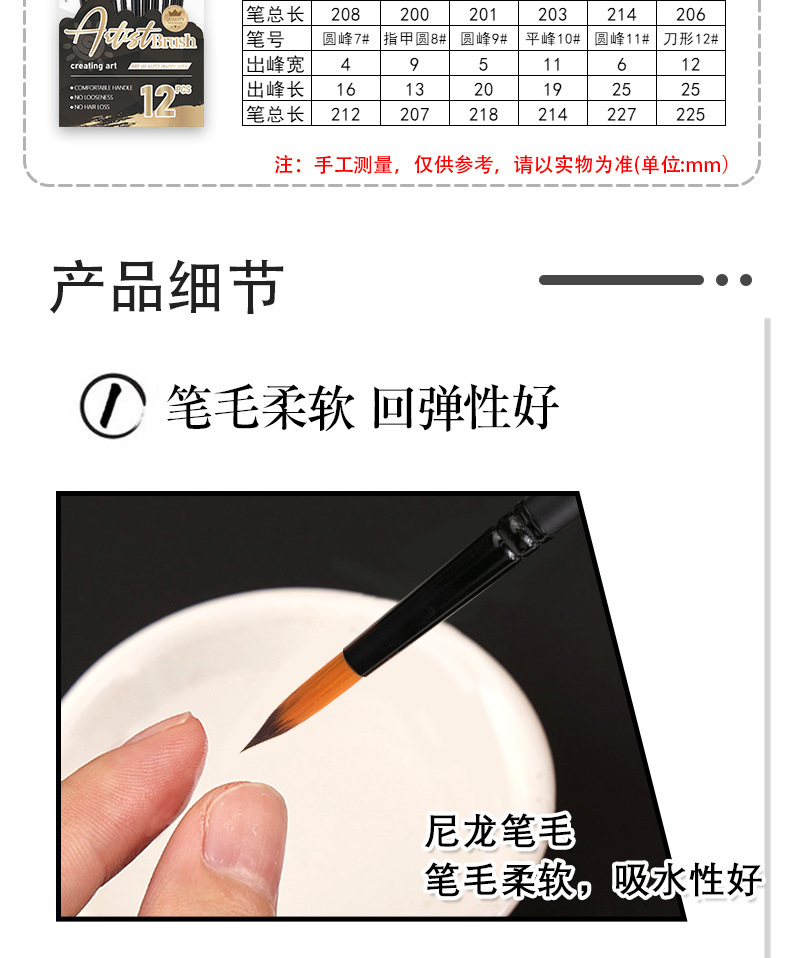 博艺宣跨境木质尼龙画笔套装学生美术专业绘画水粉笔丙烯油画笔详情6