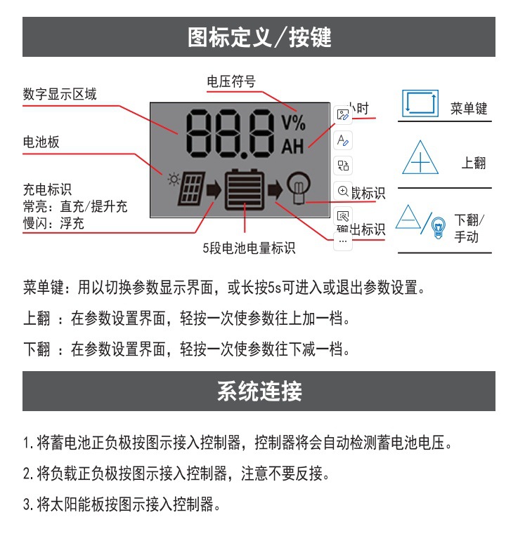 100A orange solar controller 12V24V photovoltaic power generation simple solar charging controller pic 8