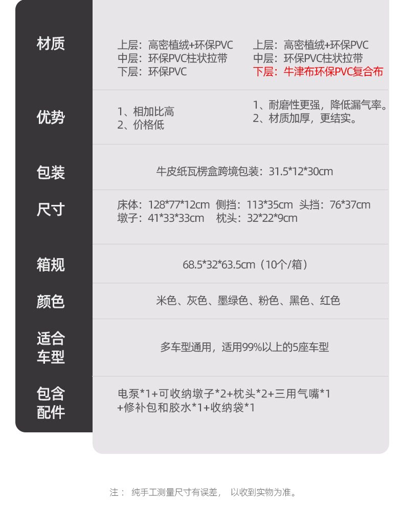 工厂车载充气床家用轿车充气床垫加大档山峰款汽车后排气垫床批发详情6