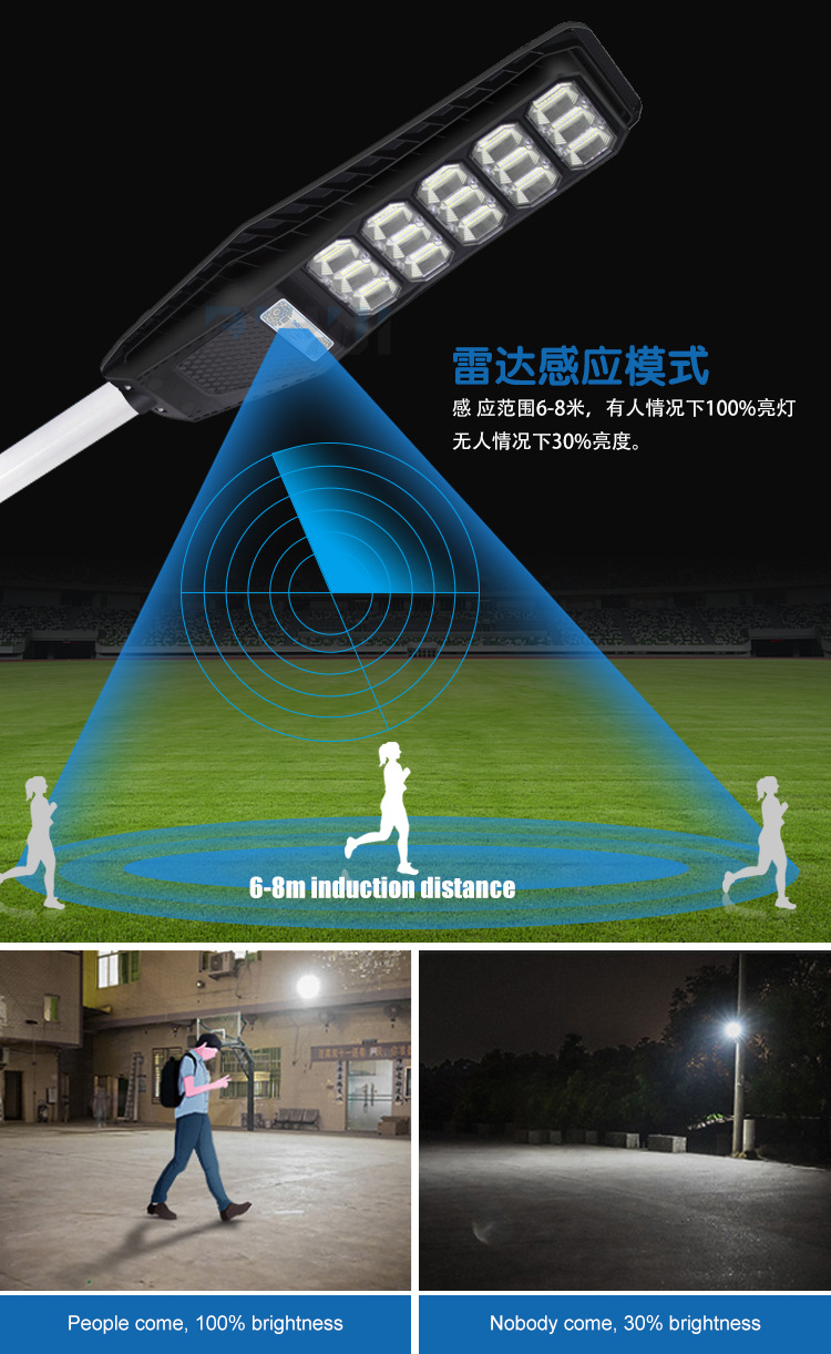 all in one solar street light 新款太阳能路灯头一体化户外照明详情4