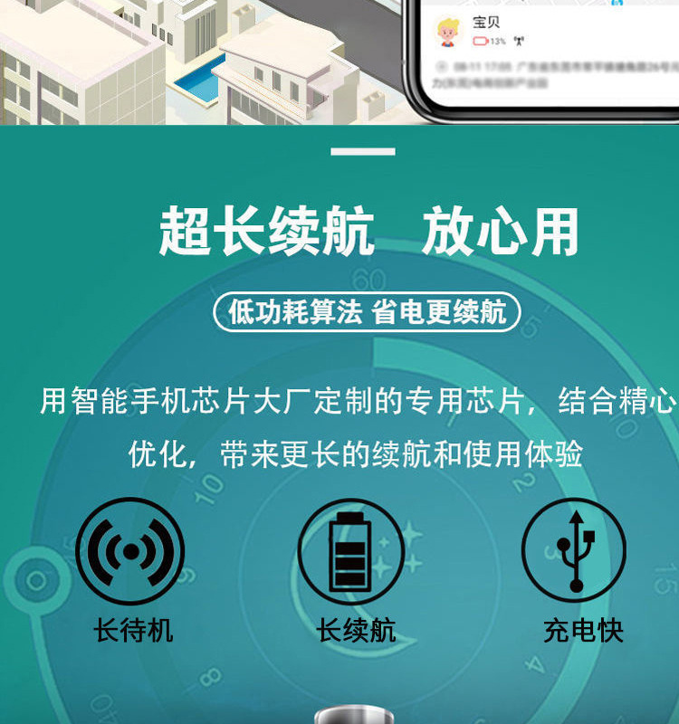 智能儿童电话手表4G全网通中小学生防水拍照定位视频通话插卡手表详情10