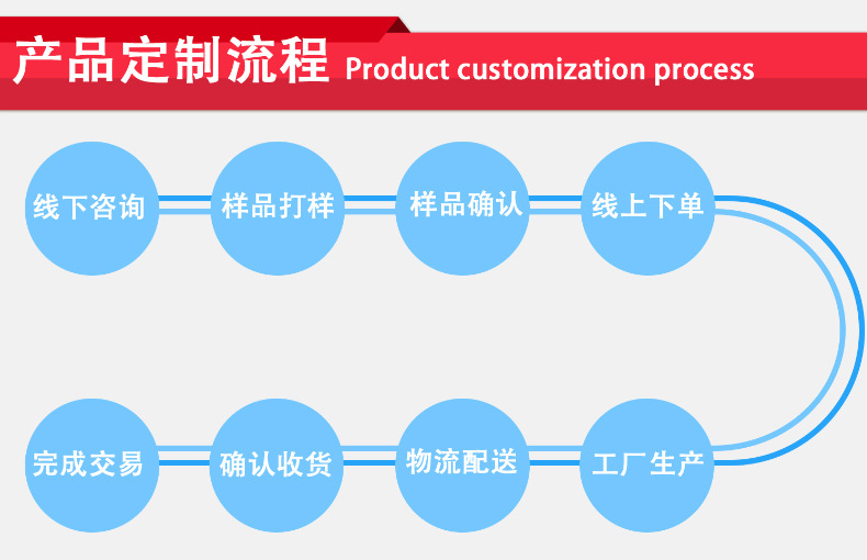 日本透气石墨烯护膝保暖艾草加绒尼龙护膝盖空调房透气护腿护具详情14