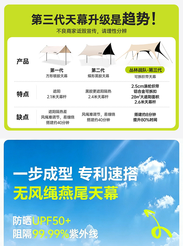 丛林战队燕尾天幕帐篷户外八爪鱼免搭建露营加厚黑胶防晒速开天幕详情3