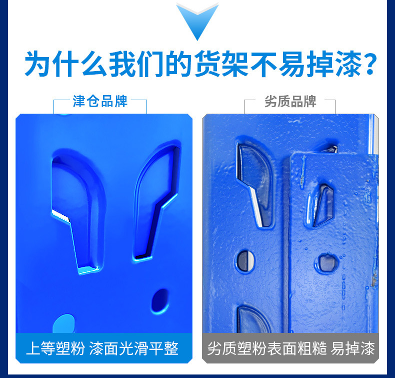 仓储货架置物架多层家用储物架快递超市收纳铁架子仓库重型货物架详情4