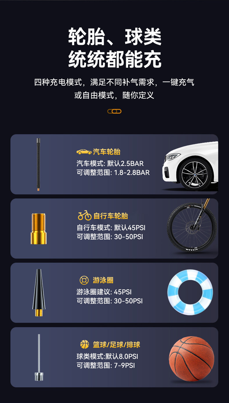 新款无线充气泵三节电池高续航应急启动气泵一体聚合物电池14.8v详情10