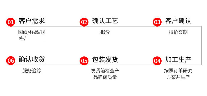 山地自行车坐垫软加厚舒适硅胶鞍座骑行装备高弹单车配件座垫镂空详情21