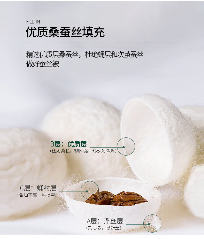 All-cotton silk quilt, summer quilt, Tongxiang mulberry silk quilt, spring and autumn quilt, thickened winter quilt, two-in-one mother and child quilt, wedding pic 7