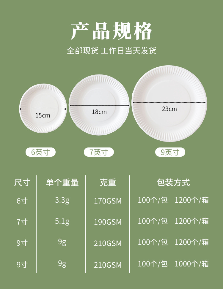 包邮工厂批发纸盘一次性派对餐具白卡纸盘野餐家用手工餐盘吐骨盘详情5