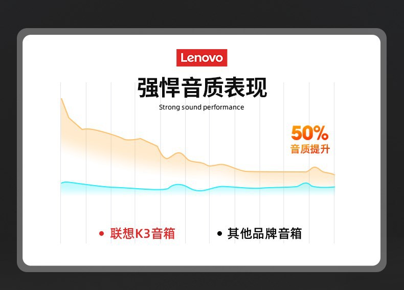 K30高端蓝牙音箱迷你小音响高音质户外无线便携低炮详情5