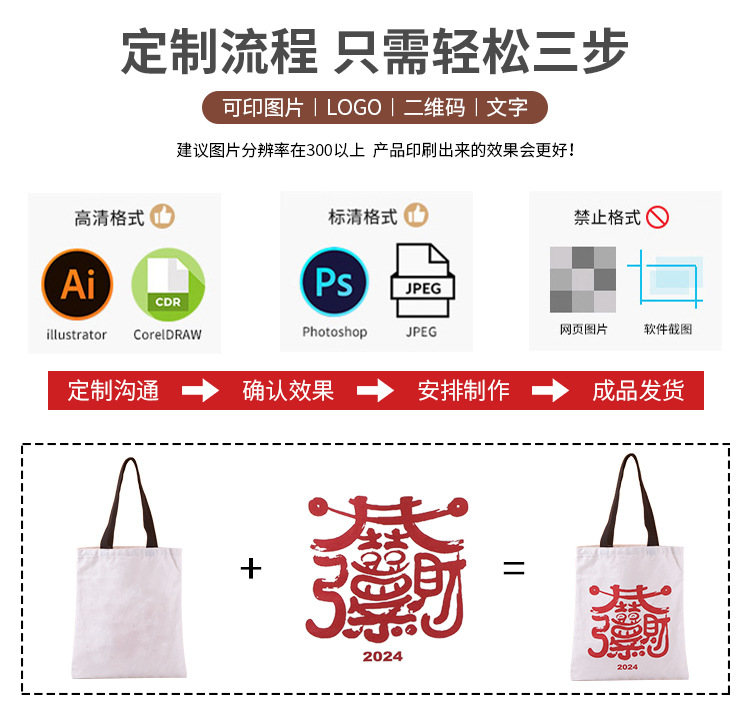 Customized canvas bag advertising training blank hand-held canvas bag ins high-end style single-shoulder printed cotton bag customization pic 5