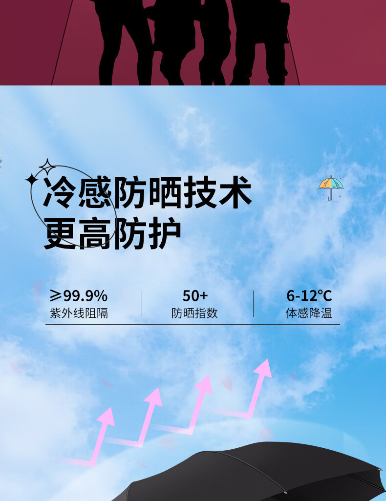 天堂雨伞大号紫外线折叠超大双人加固太阳伞防晒男女两用晴雨黑胶详情8