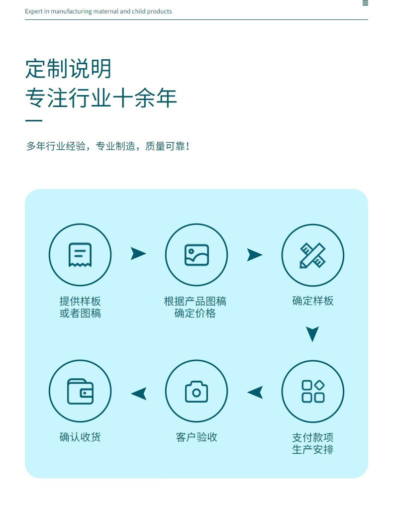 100双一次性筷子4.5*19.5mm竹筷独立包装外卖家用小圆筷子方便筷详情19