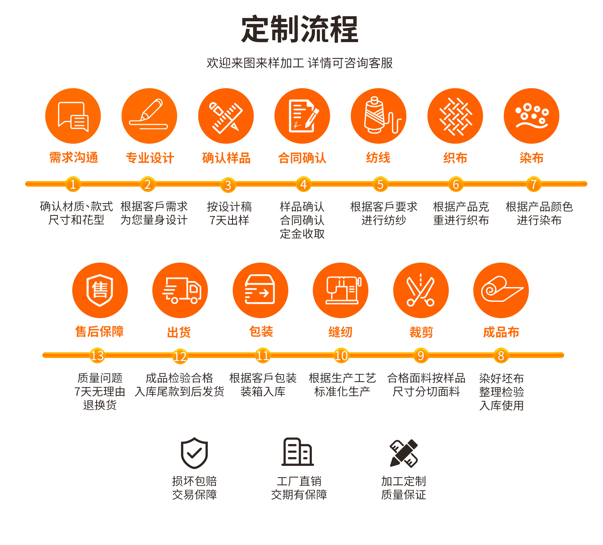干发帽女竹炭纤维抗菌珊瑚绒吸水速干浴帽加厚柔软包头干发巾详情8