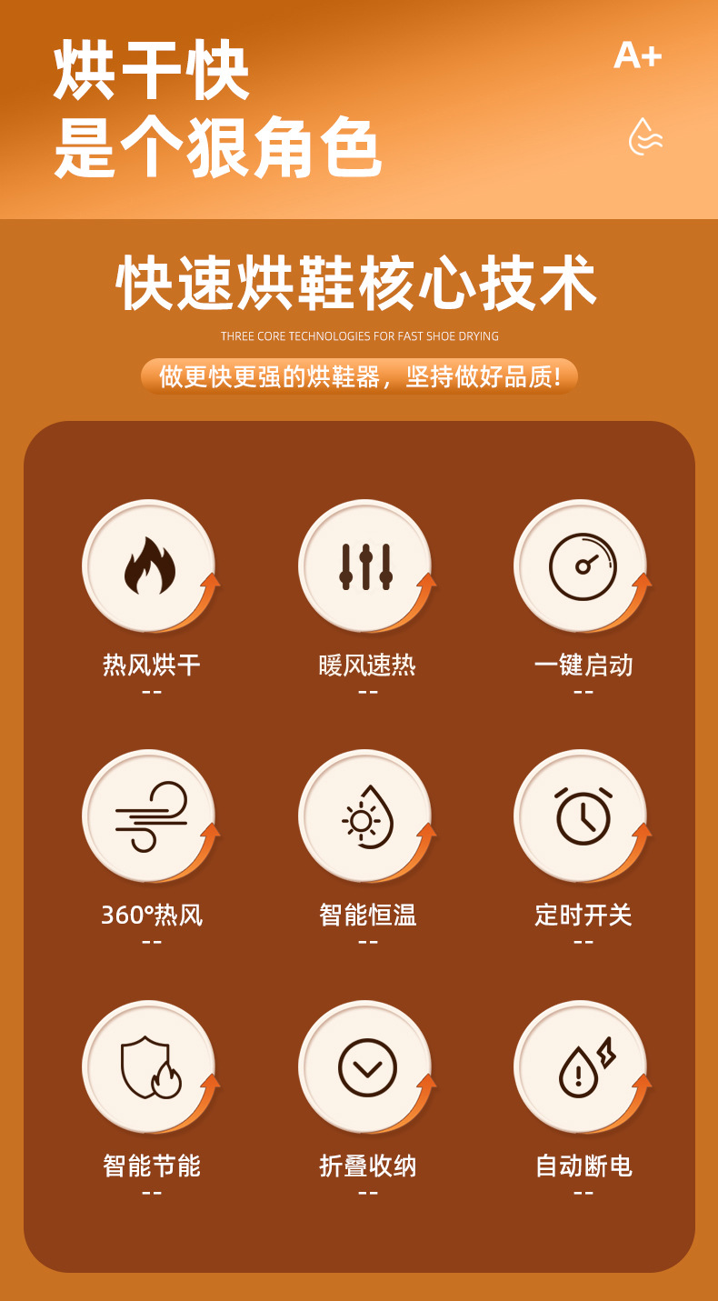跨境爆款烘鞋器定时折叠家用干鞋器宿舍烘干机速干烘鞋子的神器详情3