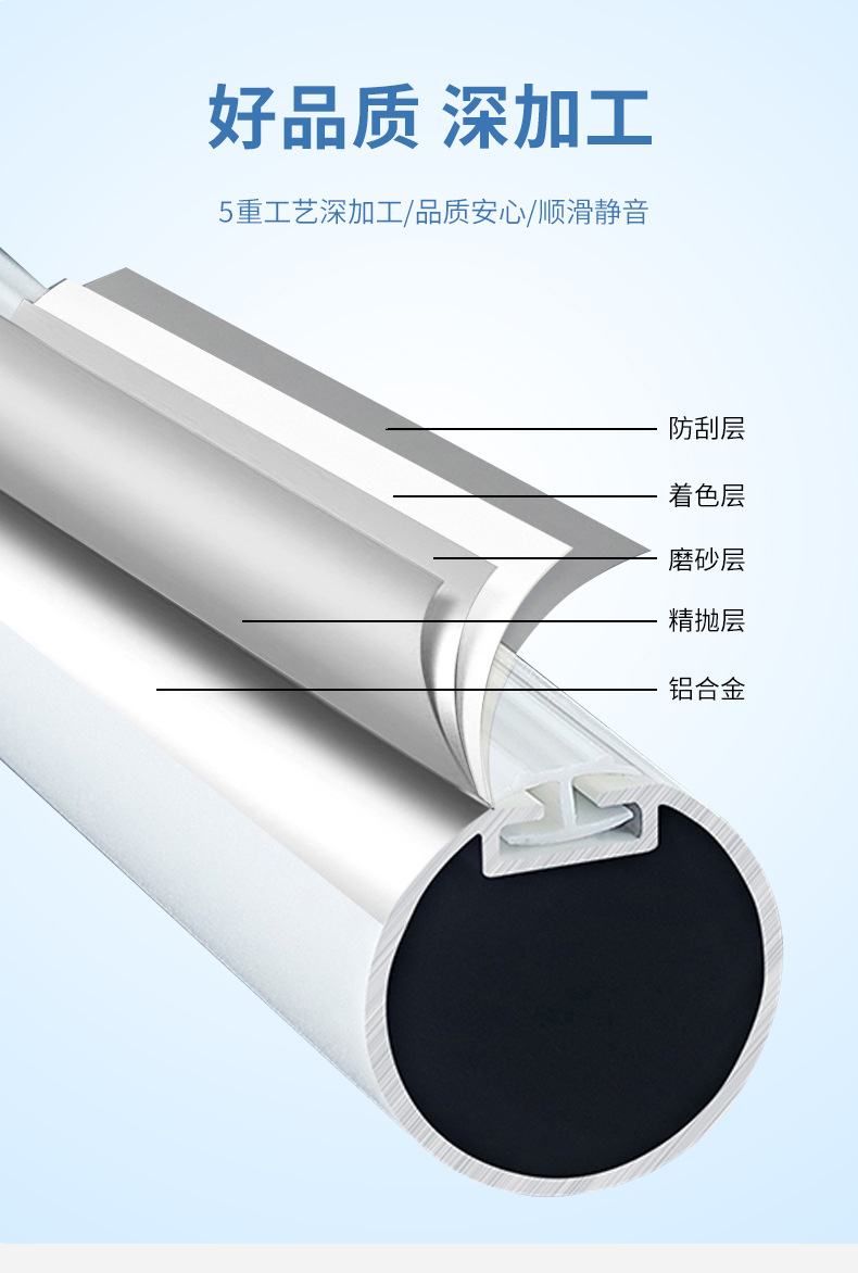 Nordic aluminum alloy curtain Roman rods, thickened curtain rods, black and white Roman rods, silent curtain rods, single rods and double rods pic 19