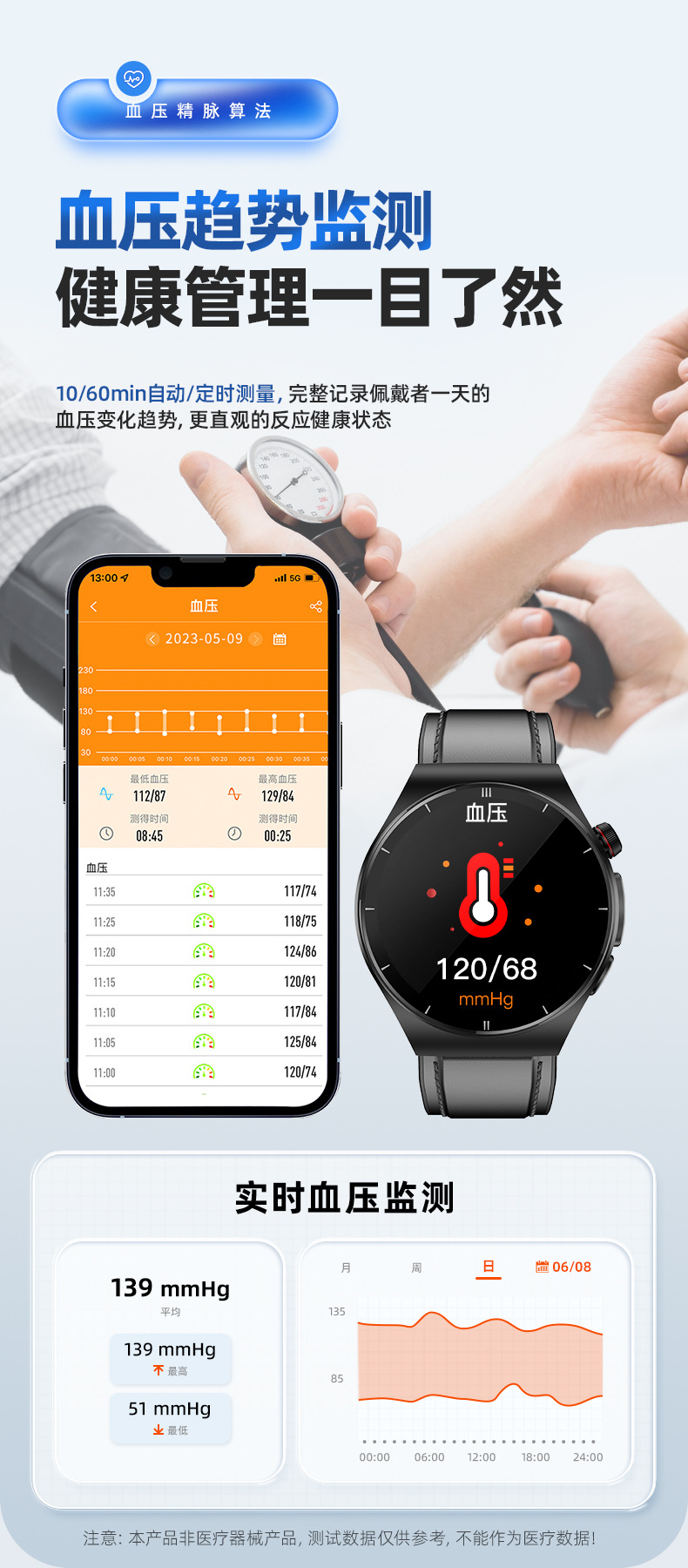 【2023 Uric Acid and Blood Sugar watch 】smart watch Lipid and Blood Pressure ECG Communication Sports Watch pic 5