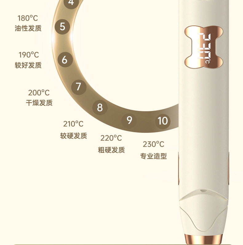The new cross-border straightening and curling iron is designed for both straight and curly hair, providing long-lasting styling without damaging the hair. It features a small straightening iron and a straightening iron M141 pic 26