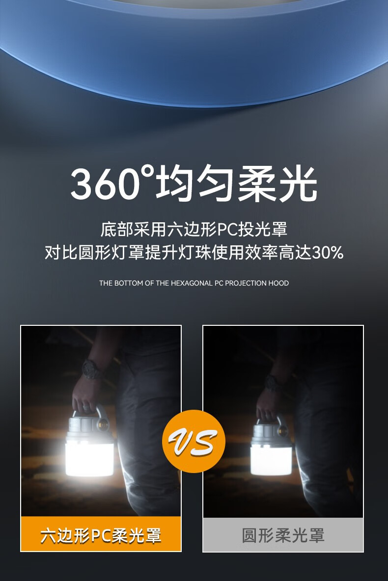 沃尔森厂家EB05挂灯地摊灯太阳能充电户外帐篷野营地灯停电露营灯详情12