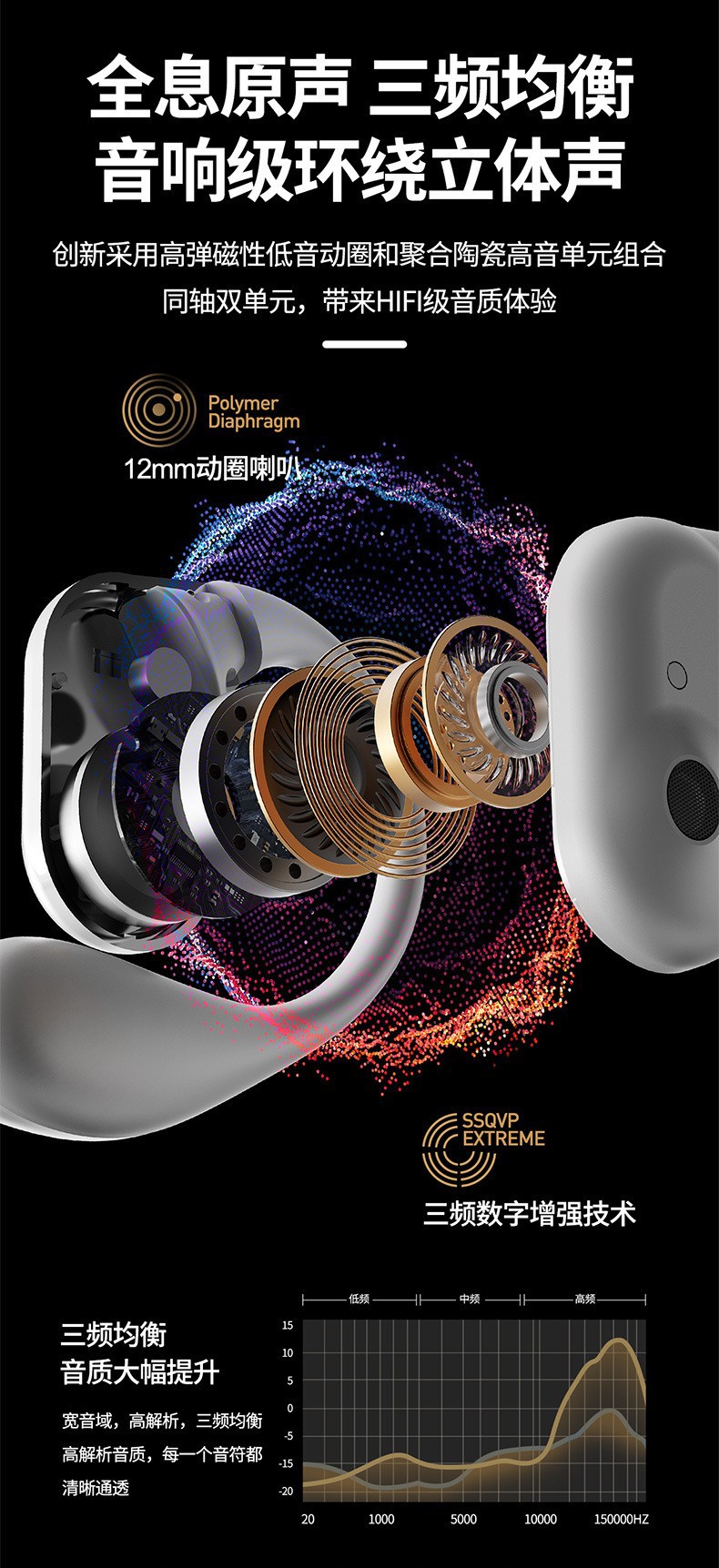 AI Intelligent Simultaneous Interpretation Q18 Bluetooth Headphones OWS over-ear multi-functional color screen Ultra-long battery Life Bluetooth headphones pic 10