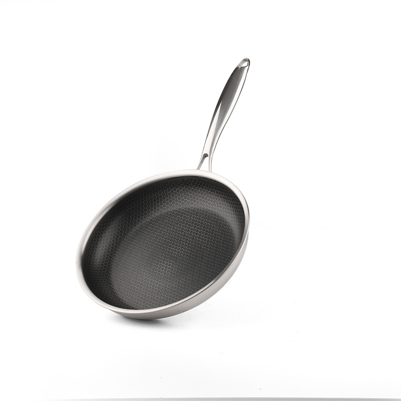 跨境304不锈钢煎锅蜂窝不粘平底锅炒锅套装牛排锅电磁炉燃气通用详情10