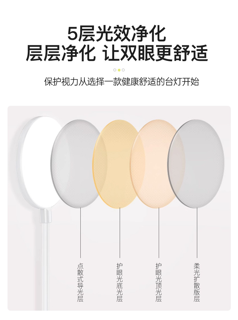 Clip desk lamp, study, student dormitory home eye-protecting lamp, desk LED rechargeable desk lamp, bedroom bedside lamp pic 8