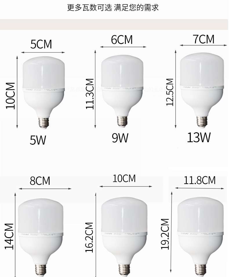 斌翔led灯泡E27B22螺口卡口插口家用护眼节能大功率车间球泡5W9W详情2
