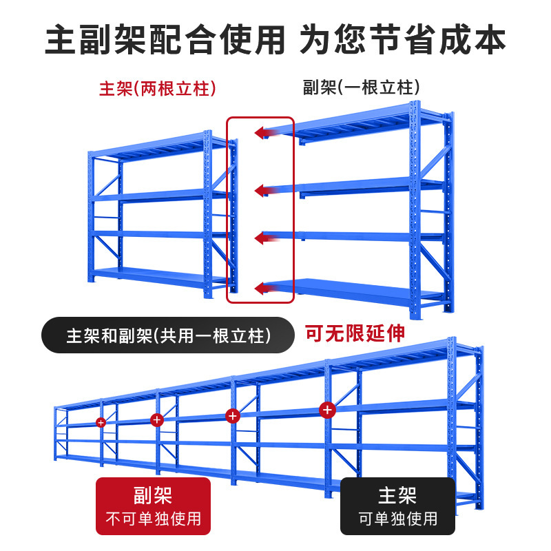 可调节组合电商物流仓库轻型快递货架层板货架物料货架穿梭式货架详情9