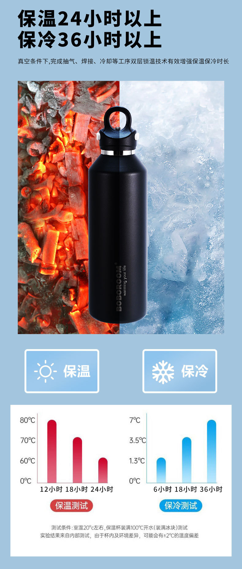 BOBOROOM threaded insulated cup, 316 stainless steel large-capacity water cup, student coffee cup, portable pic 29