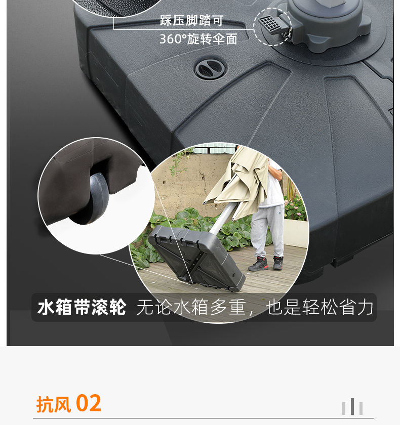 SG37户外遮阳伞庭院伞别墅大太阳伞摆摊花园商用户外伞露台室外罗详情24