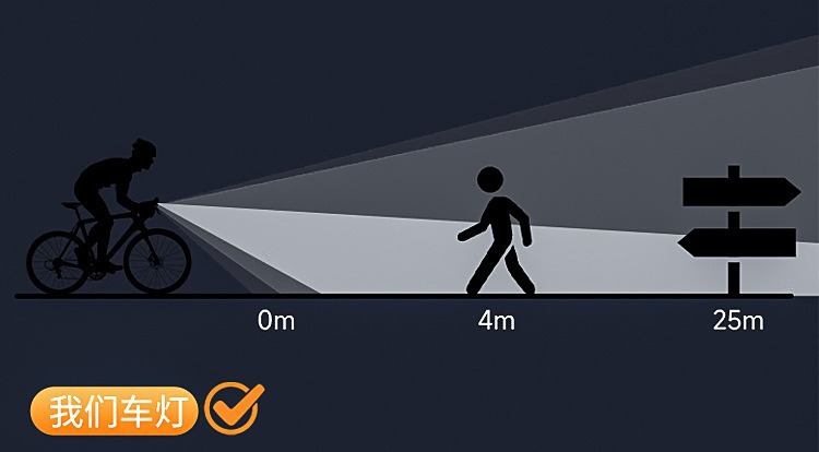 Bicycle light strip high-decibel horn, high and low beam high-brightness, solar-powered charging plastic outdoor cycling dual light horn pic 22