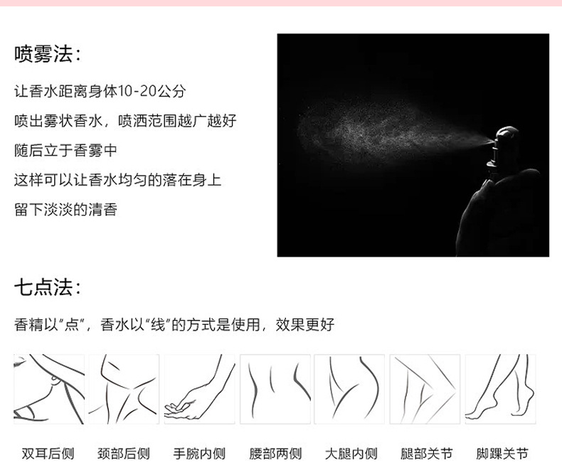 12ml亚马逊跨境外贸香水女香花香调试管女士香水批发perfumes详情20