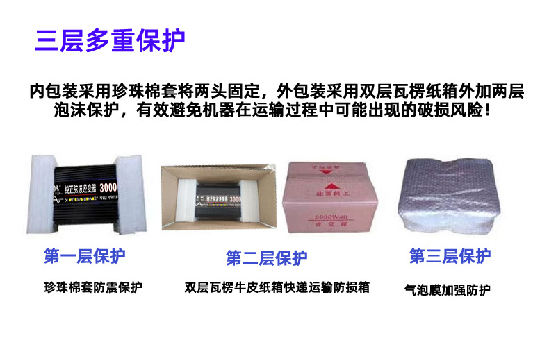智能纯正弦波欧来帆逆变器12v24v48v60转220v4000w家用车载太阳能详情52
