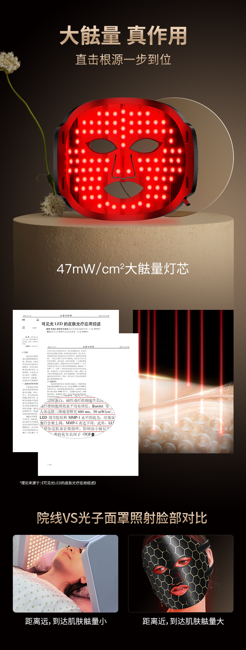 shanilak Cross-border Silicone Mask Seven-color Photon Skin Rejuvenation Beauty Device LED Color Light Large row Lamp Rechargeable Photon Mask Device pic 4