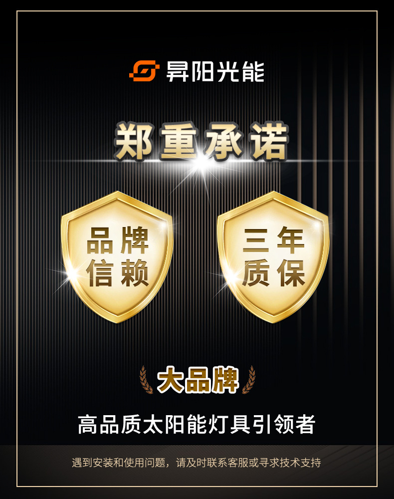 新款户外防水庭院灯 太阳能人体感应投光壁灯 路灯庭院照明 天黑自动亮功能详情1