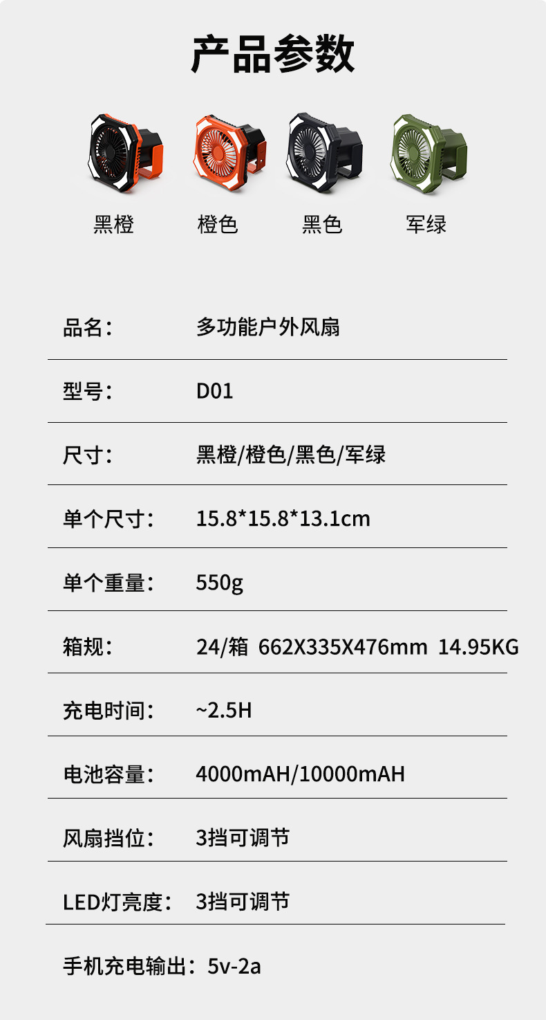 跨境户外风扇便捷式台式宿舍桌面壁挂吊扇灯帐篷露营电风扇灯批发详情11