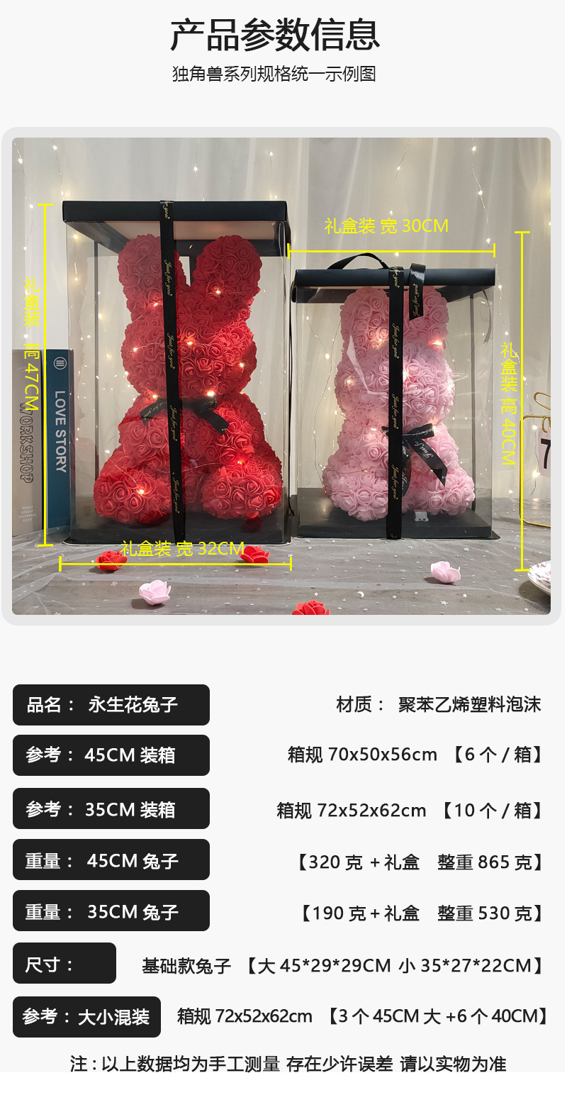 国潮生日礼物520情人节礼物母亲仿真永生玫瑰花兔子送女友闺蜜创意礼详情7
