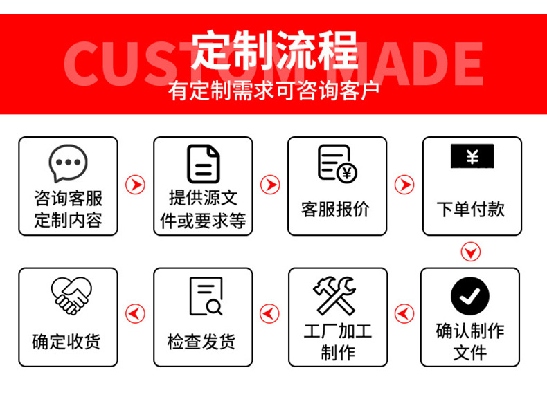 仿真面包慢回弹玩具创意湿软食物可爱解压捏捏乐日用百货烘焙面包模具详情2