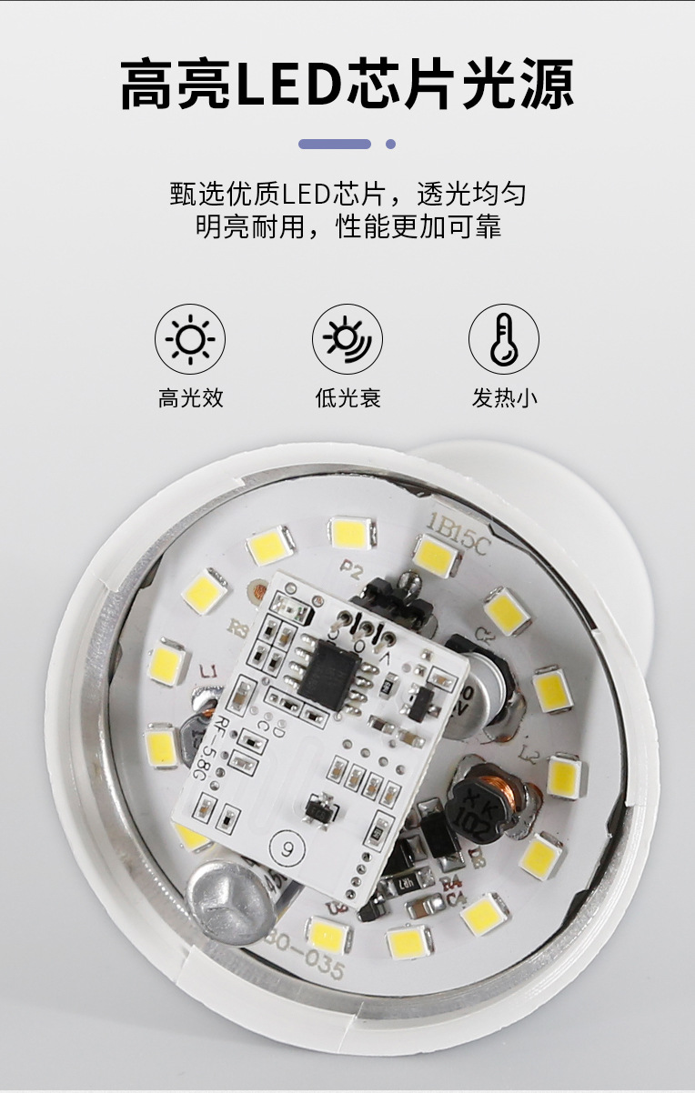Intelligent sound and light controlled led energy-saving bulb E27 screw-type corridor radar human body automatic sensing bulb pic 11