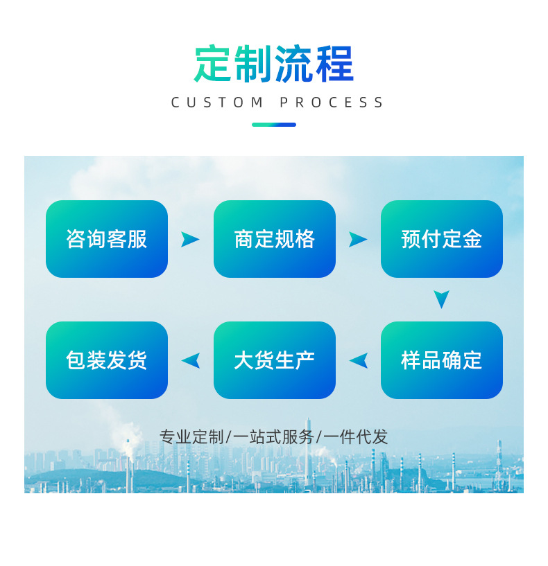 远红外负离子日用卫生巾柔软亲肤干爽透气卫生巾吸水锁水防侧漏详情12