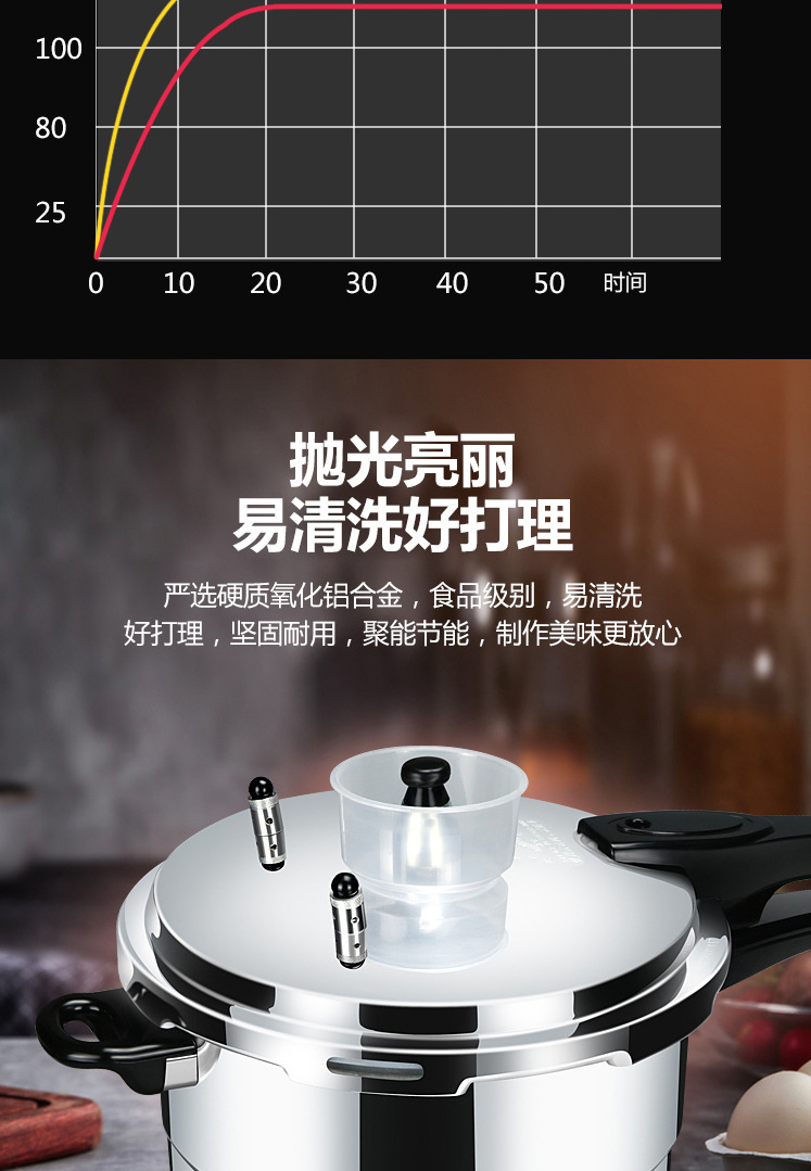 新宝抛光款高压锅_04.jpg