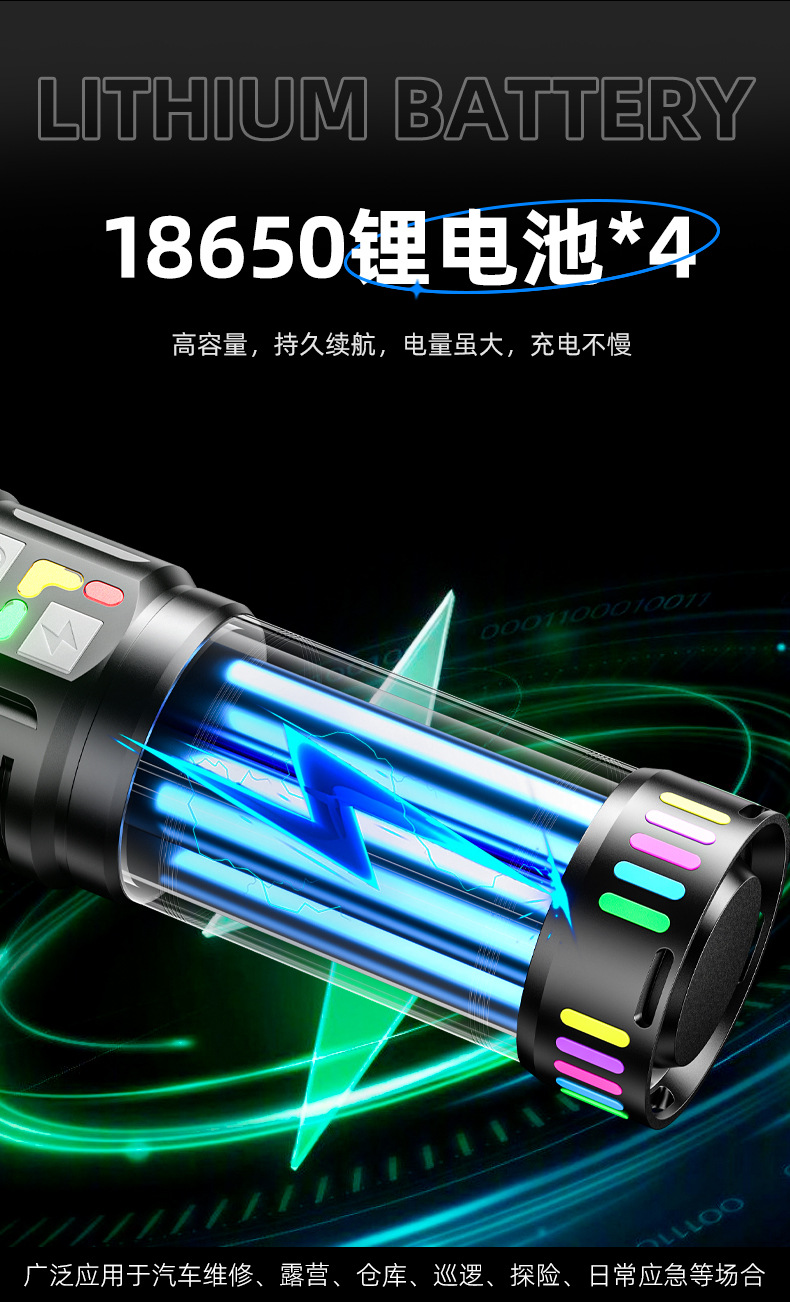 High-power, high-intensity rechargeable flashlight, long-lasting telescopic zoom, high-lumen alloy lamp, new cross-border lighting equipment pic 7