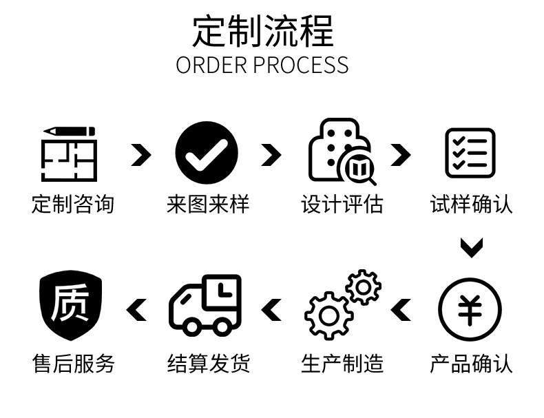 圆形现货PVC铁桶 带提手 糖果桶收纳筒 透明礼品玩具铁罐手提罐详情10