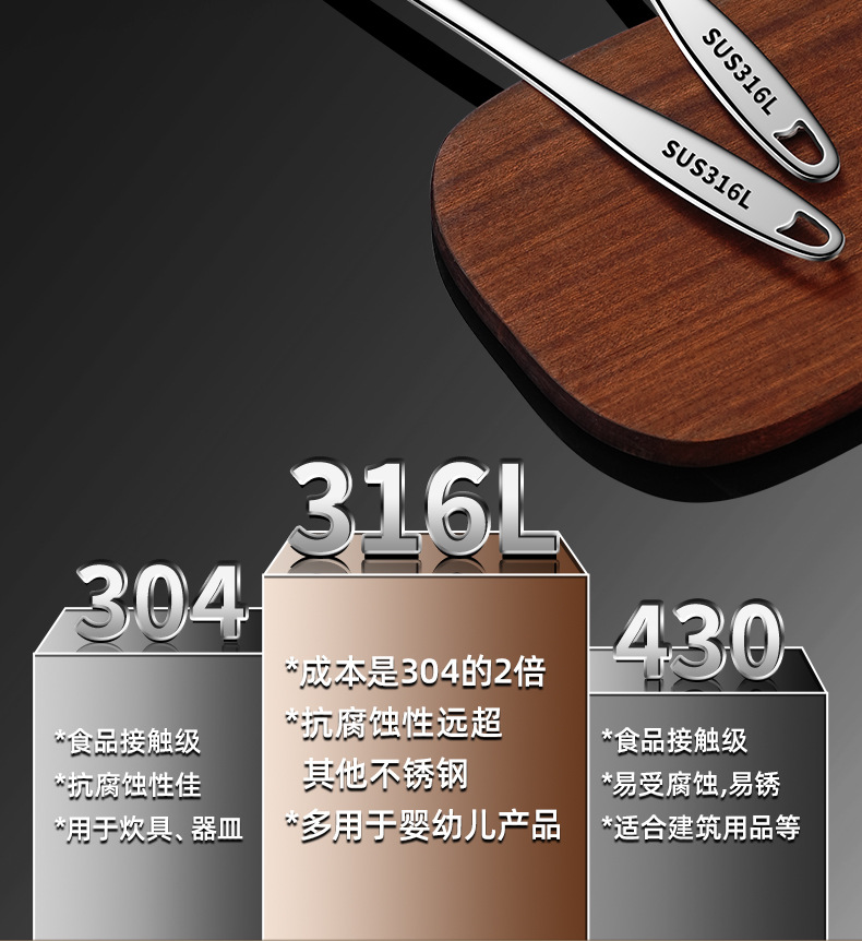 汤勺长柄304食品级不锈钢家用盛汤勺子火锅漏勺隔油勺套装号加厚详情3