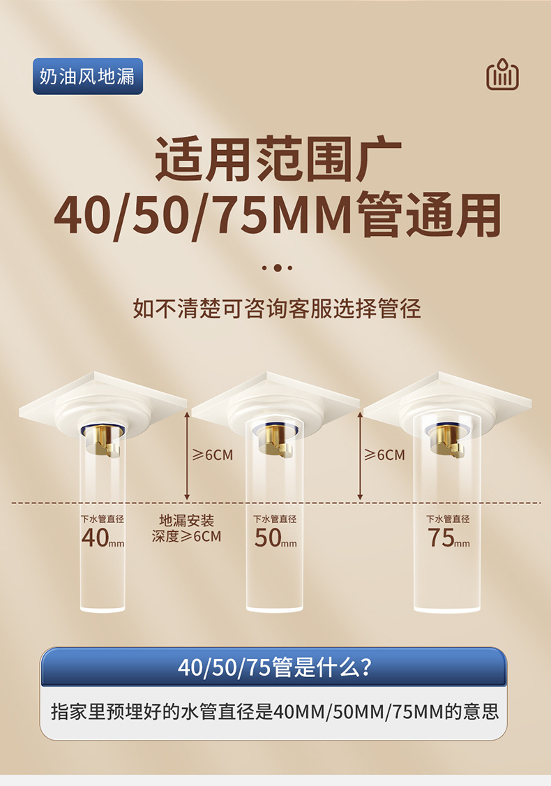 Cream-style floor drain, milky white, suitable for bathrooms, shower rooms, sewers, anti-odor and anti-insect, and washing machines pic 12