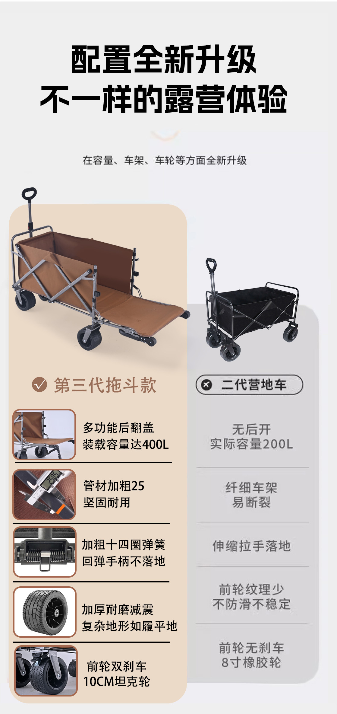 露营车户外折叠手推车儿童可躺聚拢野餐野营旅行车大号拖斗营地车详情4