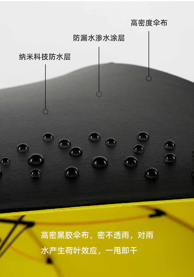 厂家批发高端商务8骨弯柄防水套晴雨两用黑胶防紫外线高尔夫雨伞详情7