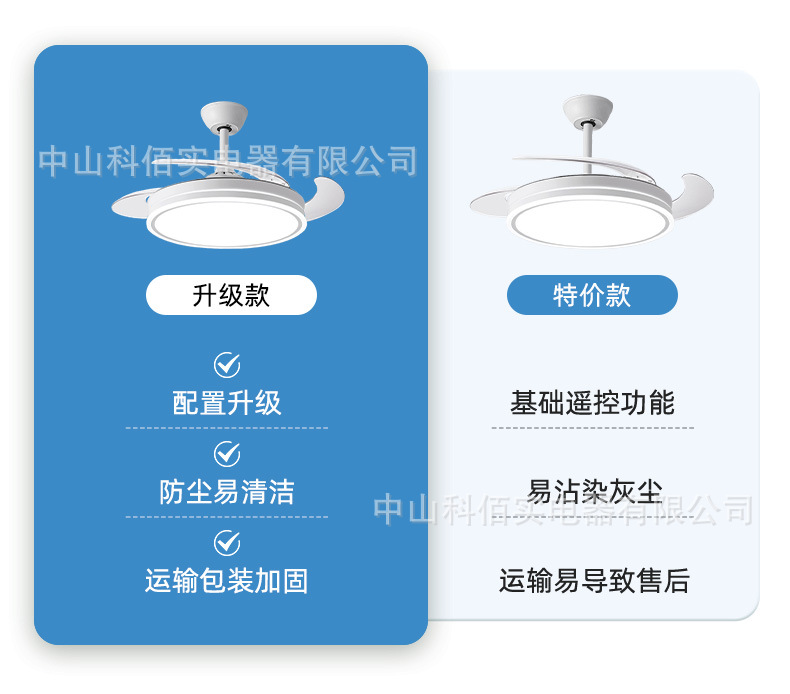 波西米亚RA97全光谱大灯盘薄透亮隐形风扇灯智能家居中山灯具详情5