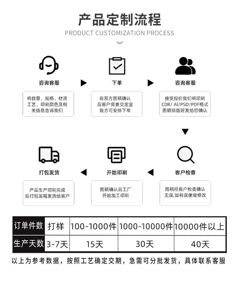 定制亚克力磁吸吧唧砖谷美谷子托动漫周边收纳徽章框吧唧展示架二次元徽章陈列摆座动漫谷子桌面收藏支架周边摆件透明防尘直立展示详情8